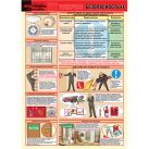 Плакат "Пожарная безопасность" (Бумага ламинированная, к-т из 2 л.)