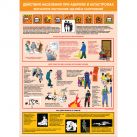 Плакат "Действия населения при авариях и катастрофах" (Бумага ламинированная, к-т из 3 л.)