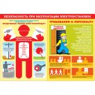 Плакат "Безопасность при эксплуатации электроустановок" (Бумага ламинированная, к-т из 4 л.)