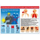 Плакат "Требования безопасности для электросварщиков" (Бумага ламинированная, 1 л.)