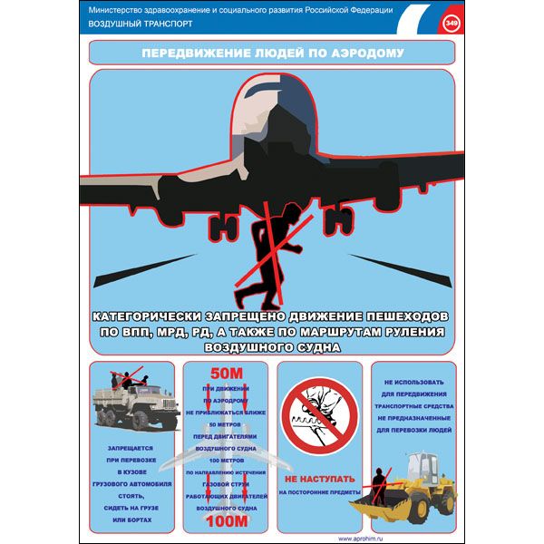Техника безопасности при работе на авиационной технике. Охрана труда на воздушном транспорте. Плакат "воздушный транспорт". Плакаты по технике безопасности в авиации. Плакаты о безопасности на воздушном транспорте.